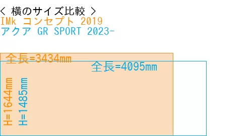 #IMk コンセプト 2019 + アクア GR SPORT 2023-